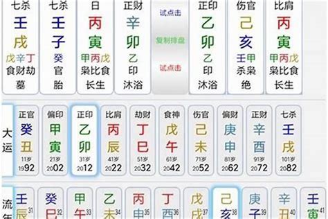 喜神忌神查询|八字喜用神在线查询器,五行喜什么查询免费